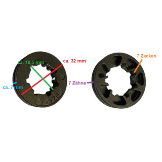 Kettenradring Mini 0,325 7 Zhne