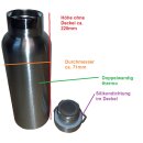 Trinkflasche Premium 500ml Edelstahl Thermo